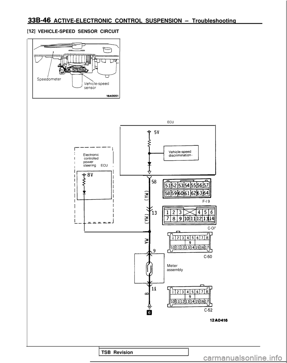 MITSUBISHI GALANT 1989  Service Repair Manual 33B-46 ACTIVE-ELECTRONIC CONTROL SUSPENSION - Troubleshooting
1121 VEHICLE-SPEED SENSOR CIRCUIT
1BAOOSl
r__----1IElectronic
I controlledII!i%& ECU ,
8V
I
I
~:!~
1L- ----

-
J
ECU
I
F-l 9
C-Oi
9
;
11M
