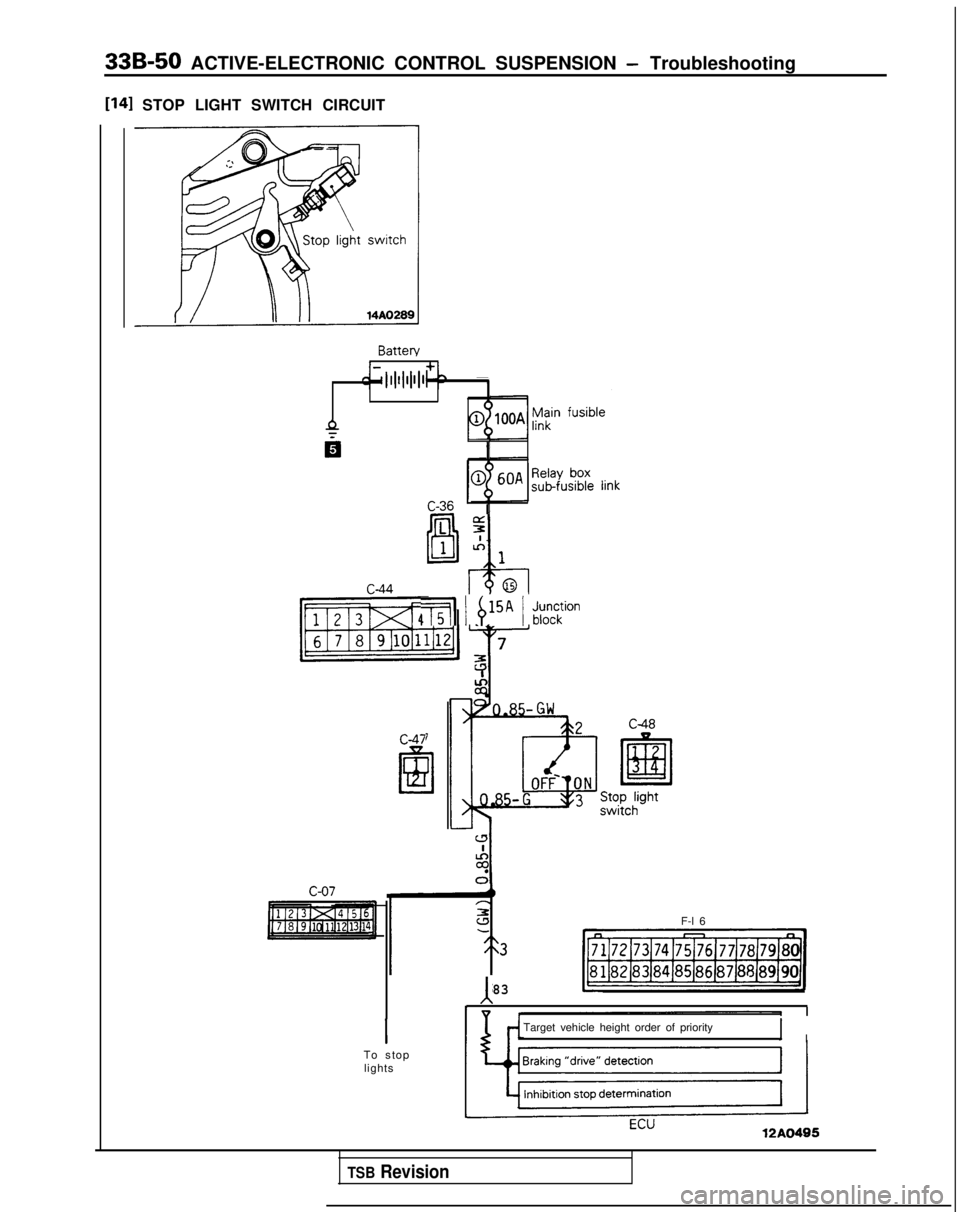 MITSUBISHI GALANT 1989  Service Repair Manual 33B-50 ACTIVE-ELECTRONIC CONTROL SUSPENSION - Troubleshooting
1141 STOP LIGHT SWITCH CIRCUIT
Battew
I
P
I
C-36I
7 1 4*15A / JbJ;;ion
c-47
To stoplights F-l 6
1-1
183It
Target vehicle height order of p