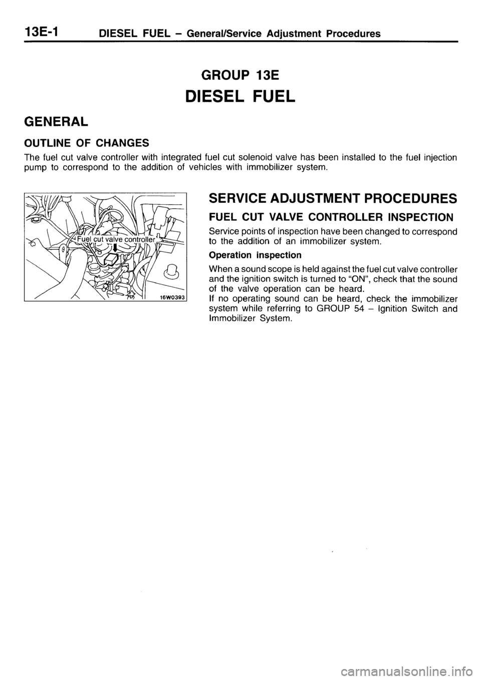 MITSUBISHI L400 1996  Service Repair Manual 