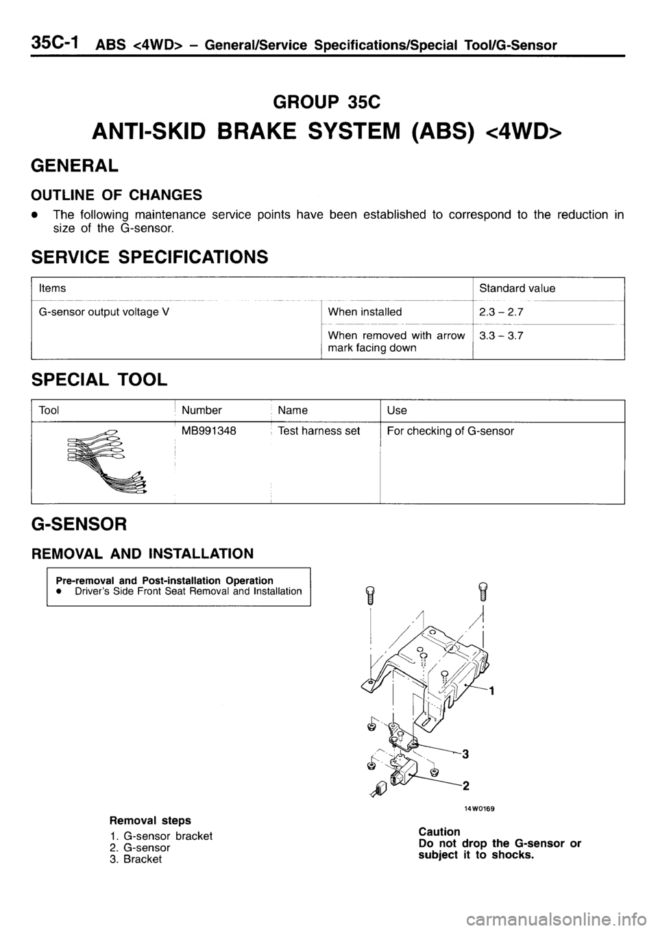 MITSUBISHI L400 1996  Service Repair Manual 
