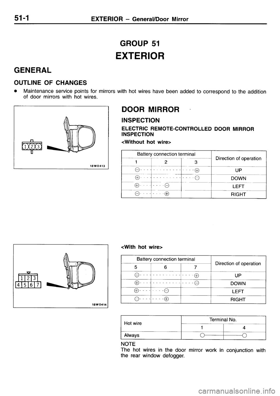 MITSUBISHI L400 1996  Service Repair Manual 