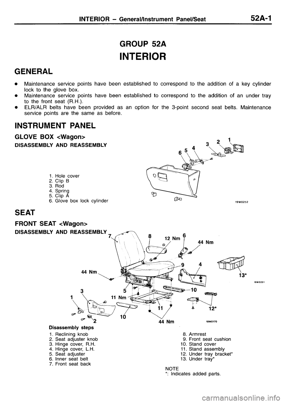 MITSUBISHI L400 1996  Service Repair Manual 
