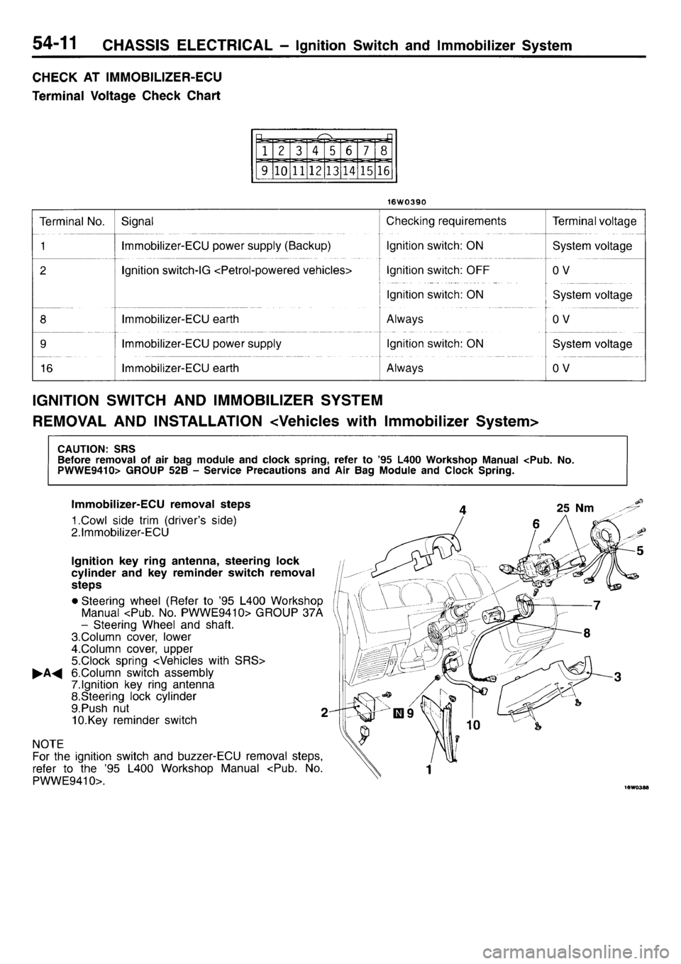 MITSUBISHI L400 1996  Service Repair Manual 