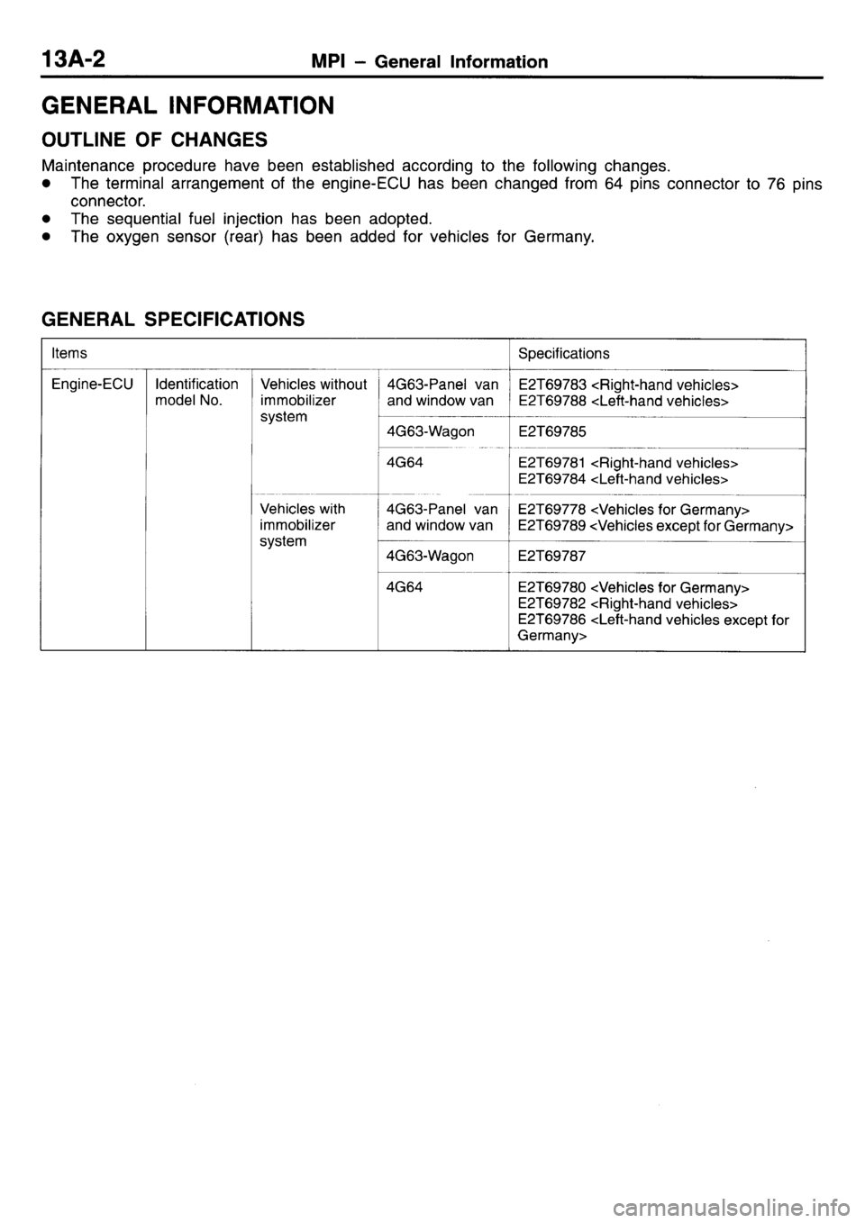 MITSUBISHI L400 1998  Service Repair Manual 
