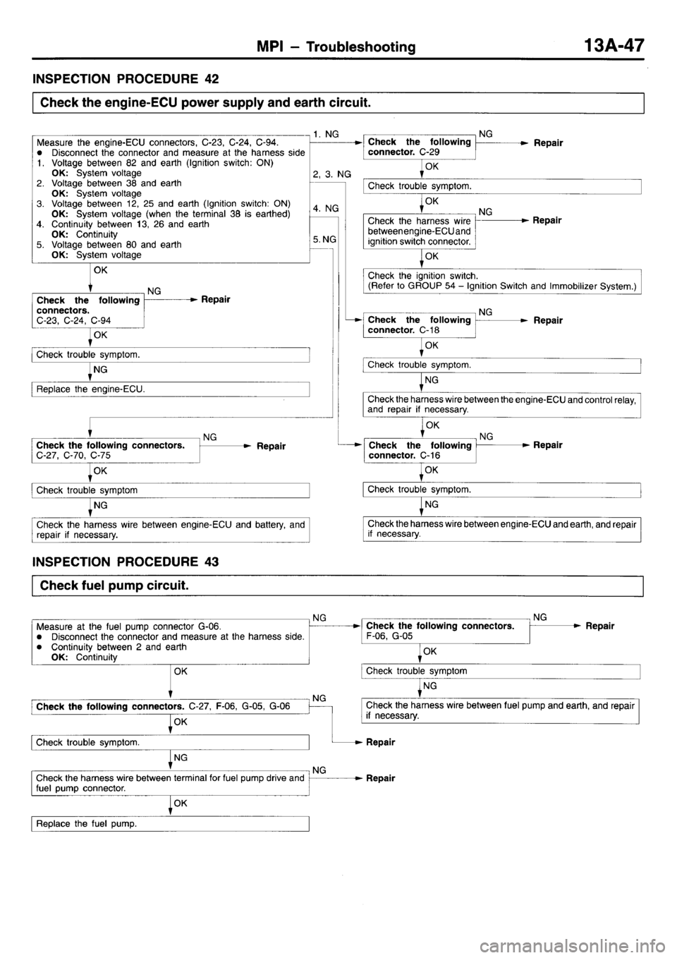 MITSUBISHI L400 1998  Service Repair Manual 