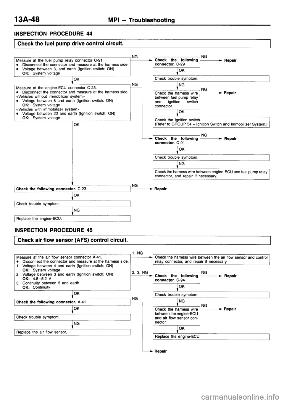 MITSUBISHI L400 1998  Service Repair Manual 
