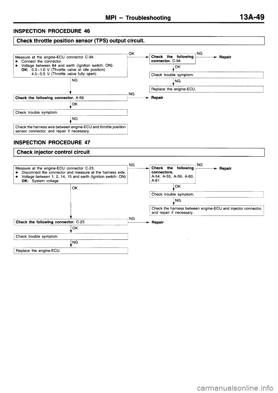 MITSUBISHI L400 1998  Service Repair Manual 