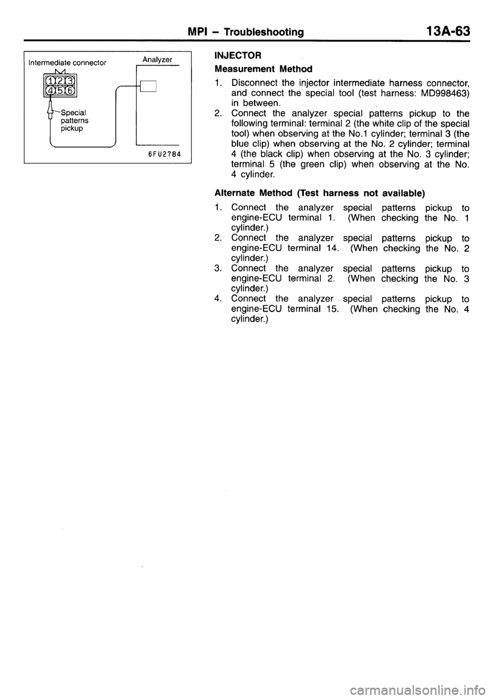MITSUBISHI L400 1998  Service Repair Manual 