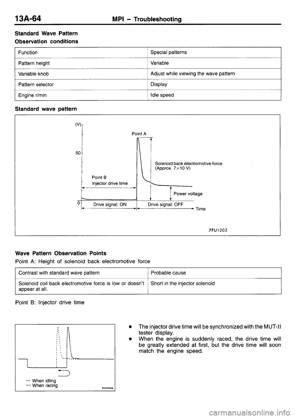 MITSUBISHI L400 1998  Service Repair Manual 
