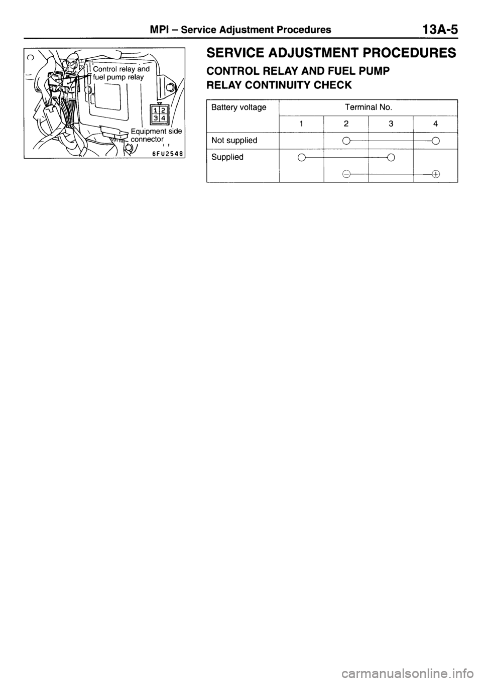 MITSUBISHI L400 1997  Workshop  Service Repair Manual 