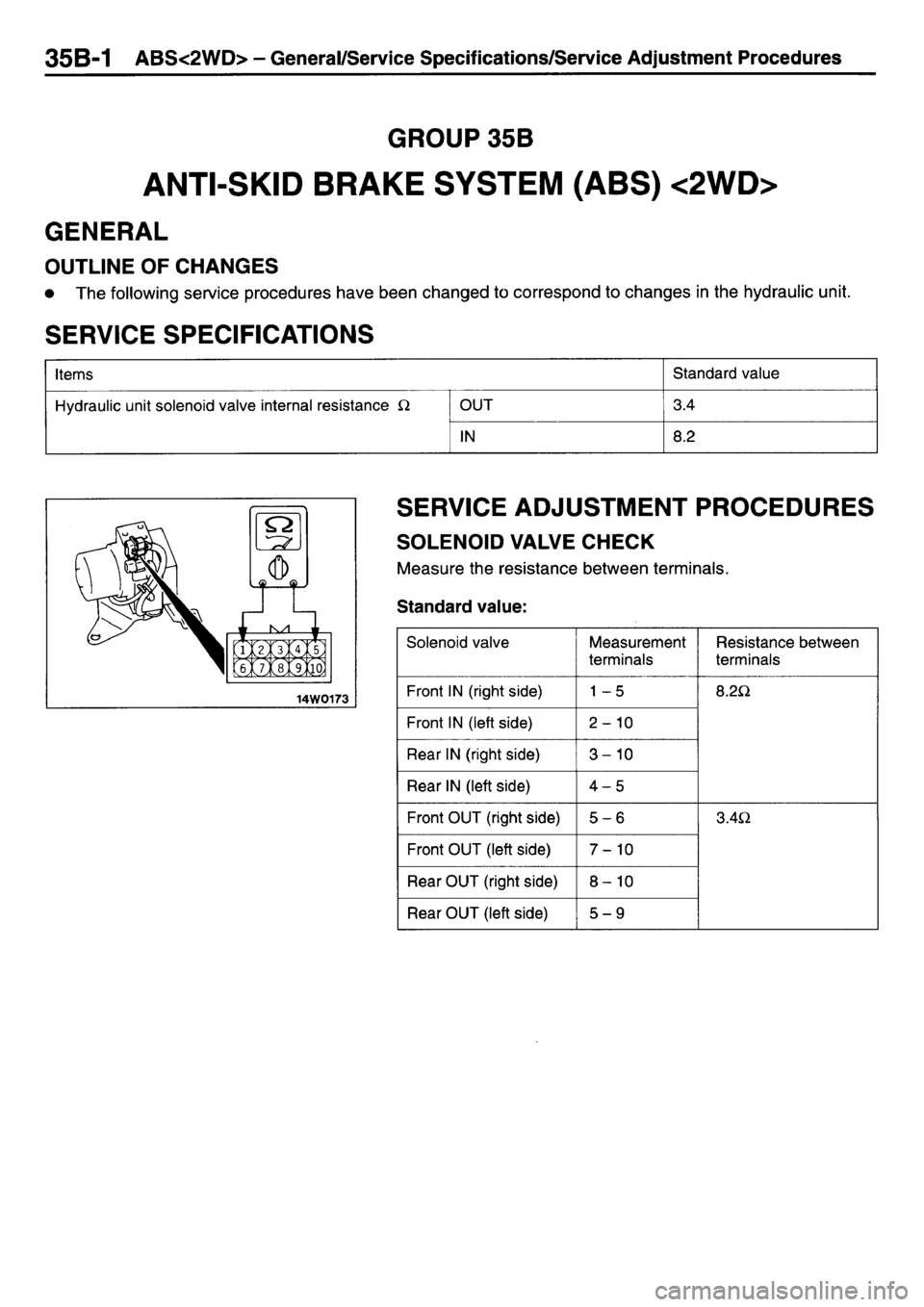 MITSUBISHI L400 1997  Workshop  Service Repair Manual 