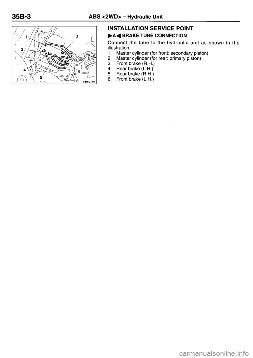 MITSUBISHI L400 1997  Workshop  Service Repair Manual 