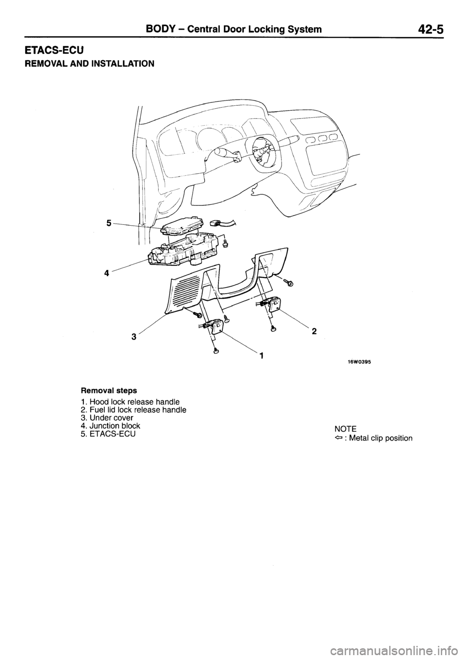 MITSUBISHI L400 1997  Workshop  Service Repair Manual 