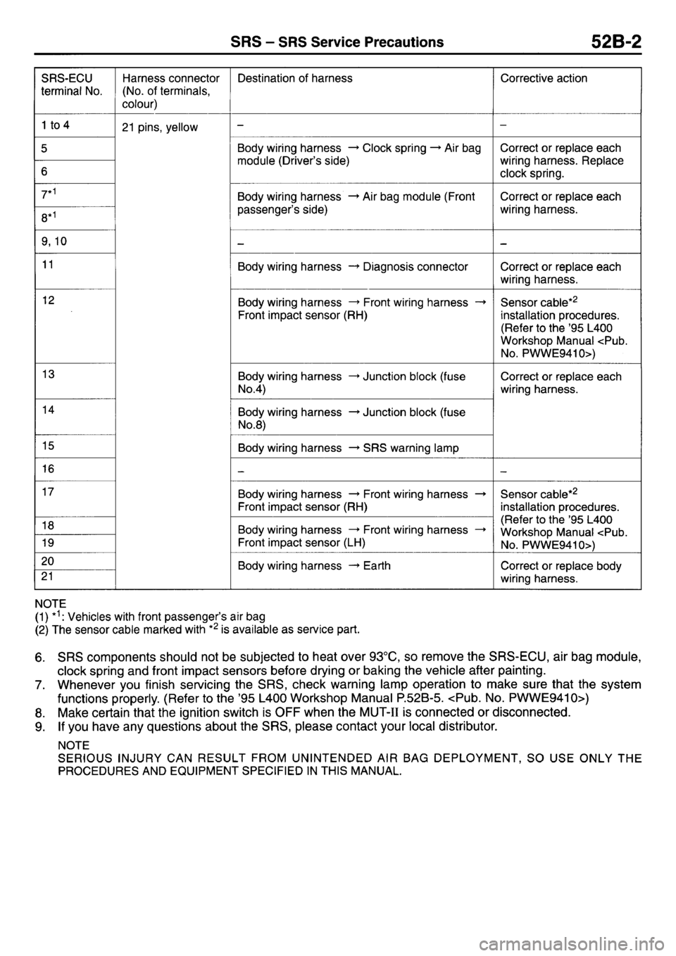 MITSUBISHI L400 1997  Workshop  Service Repair Manual 
