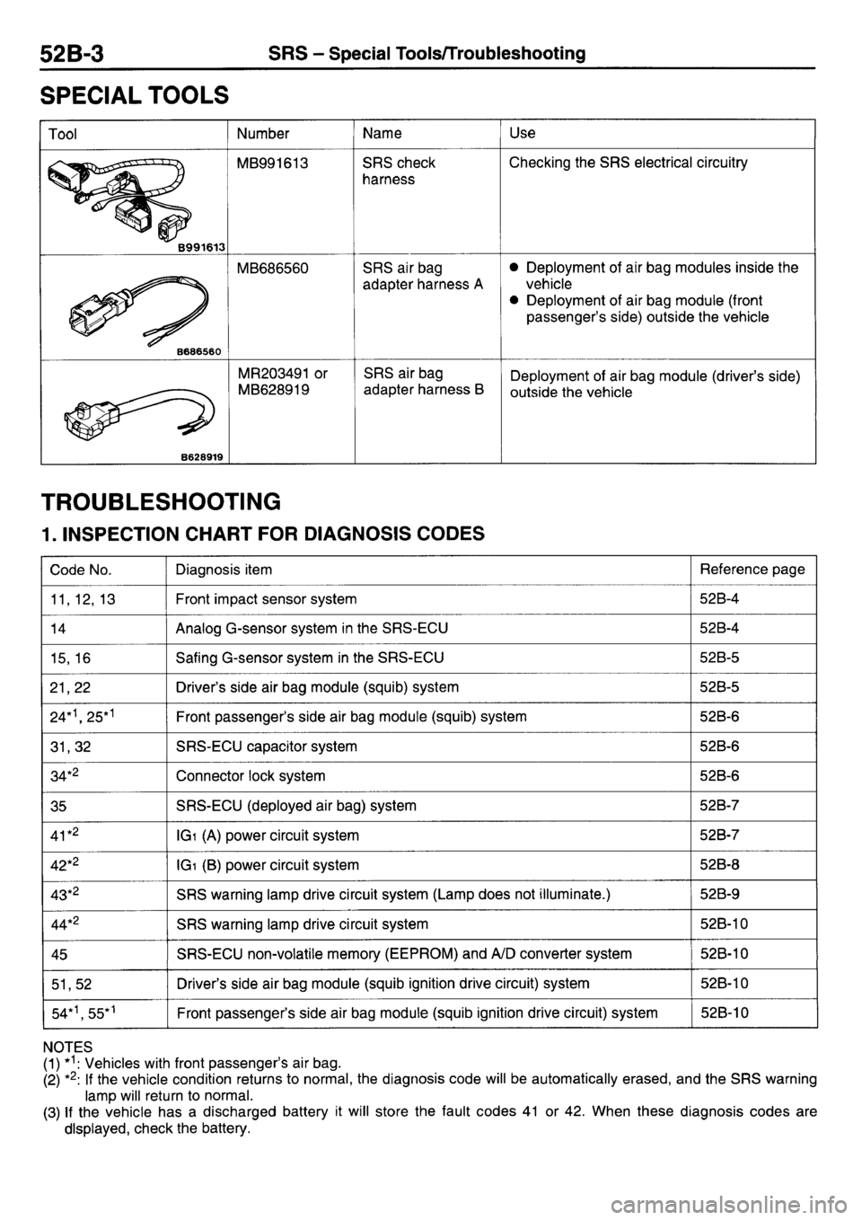 MITSUBISHI L400 1997  Workshop  Service Repair Manual 