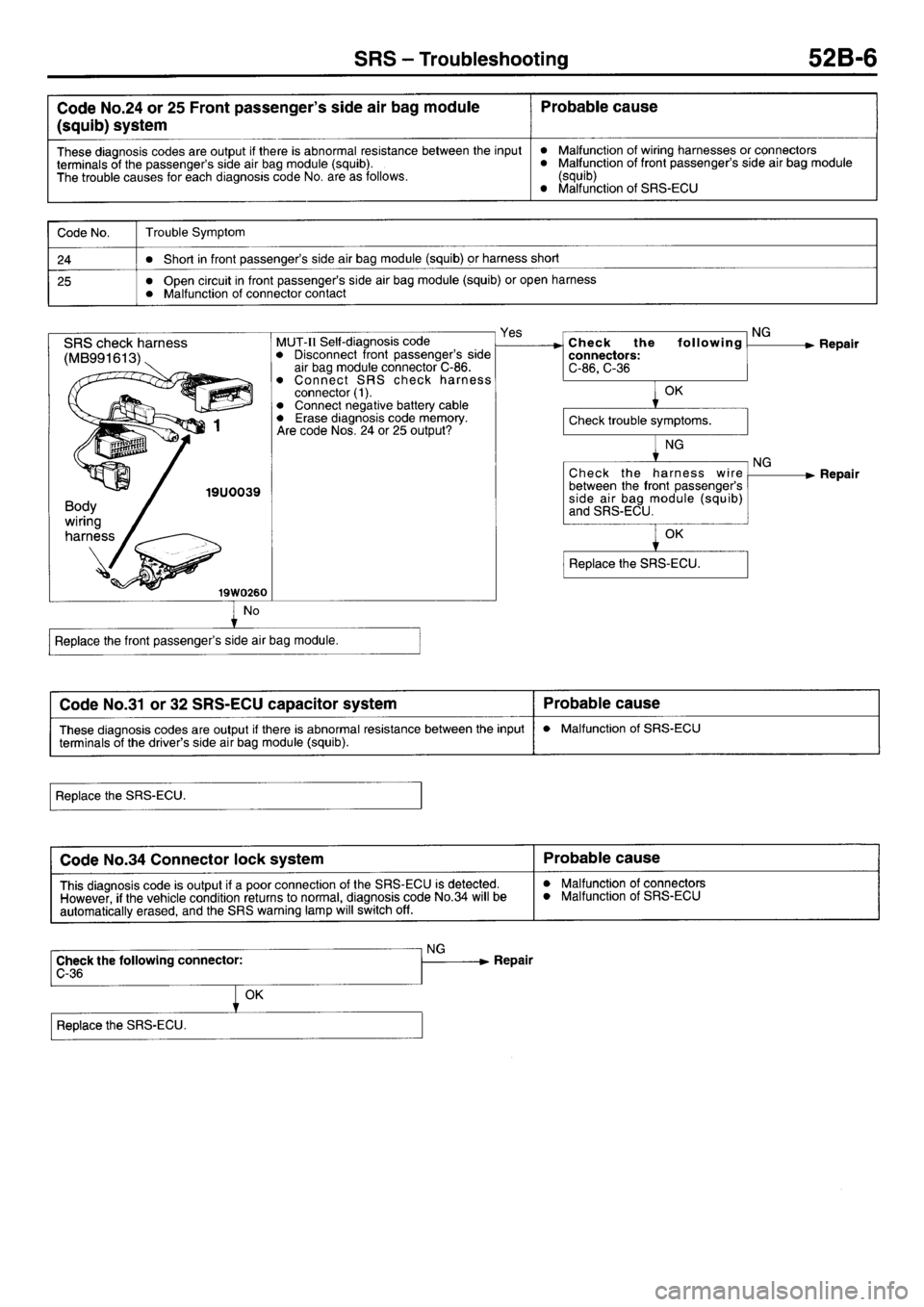 MITSUBISHI L400 1997  Workshop  Service Repair Manual 