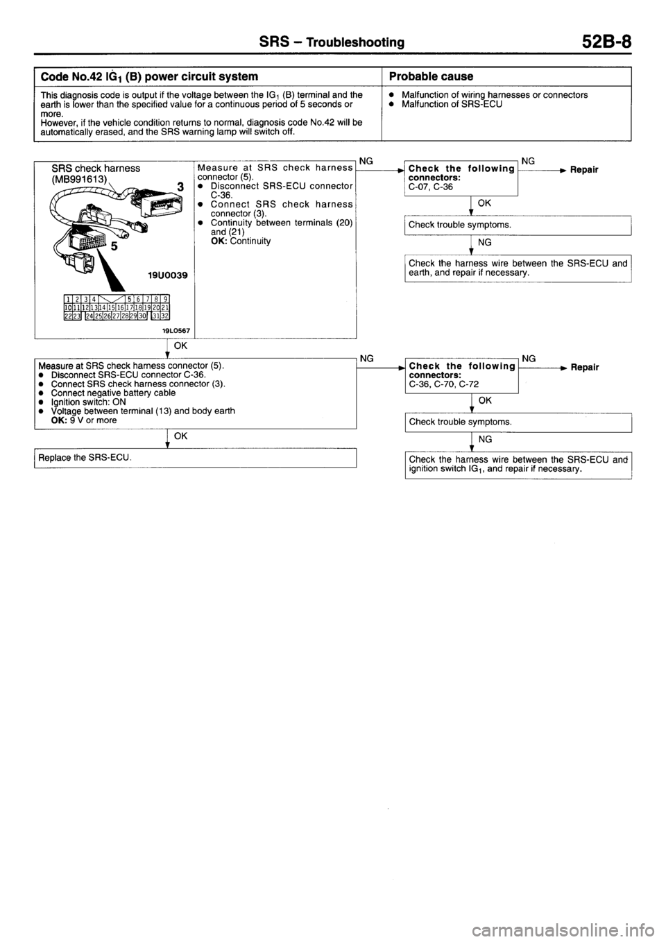 MITSUBISHI L400 1997  Workshop  Service Repair Manual 