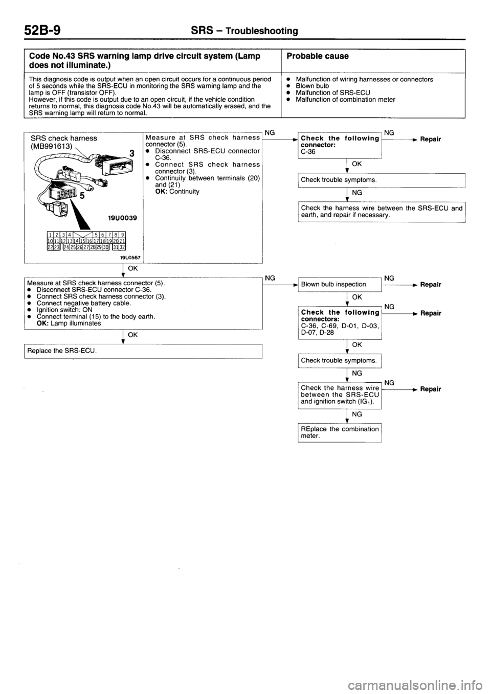 MITSUBISHI L400 1997  Workshop  Service Repair Manual 