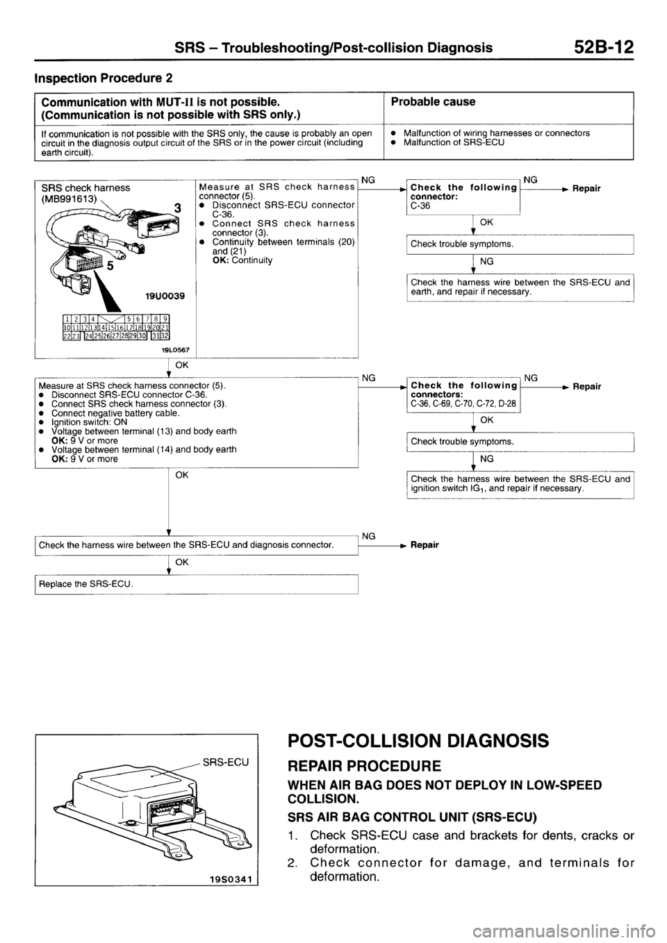 MITSUBISHI L400 1997  Workshop  Service Repair Manual 