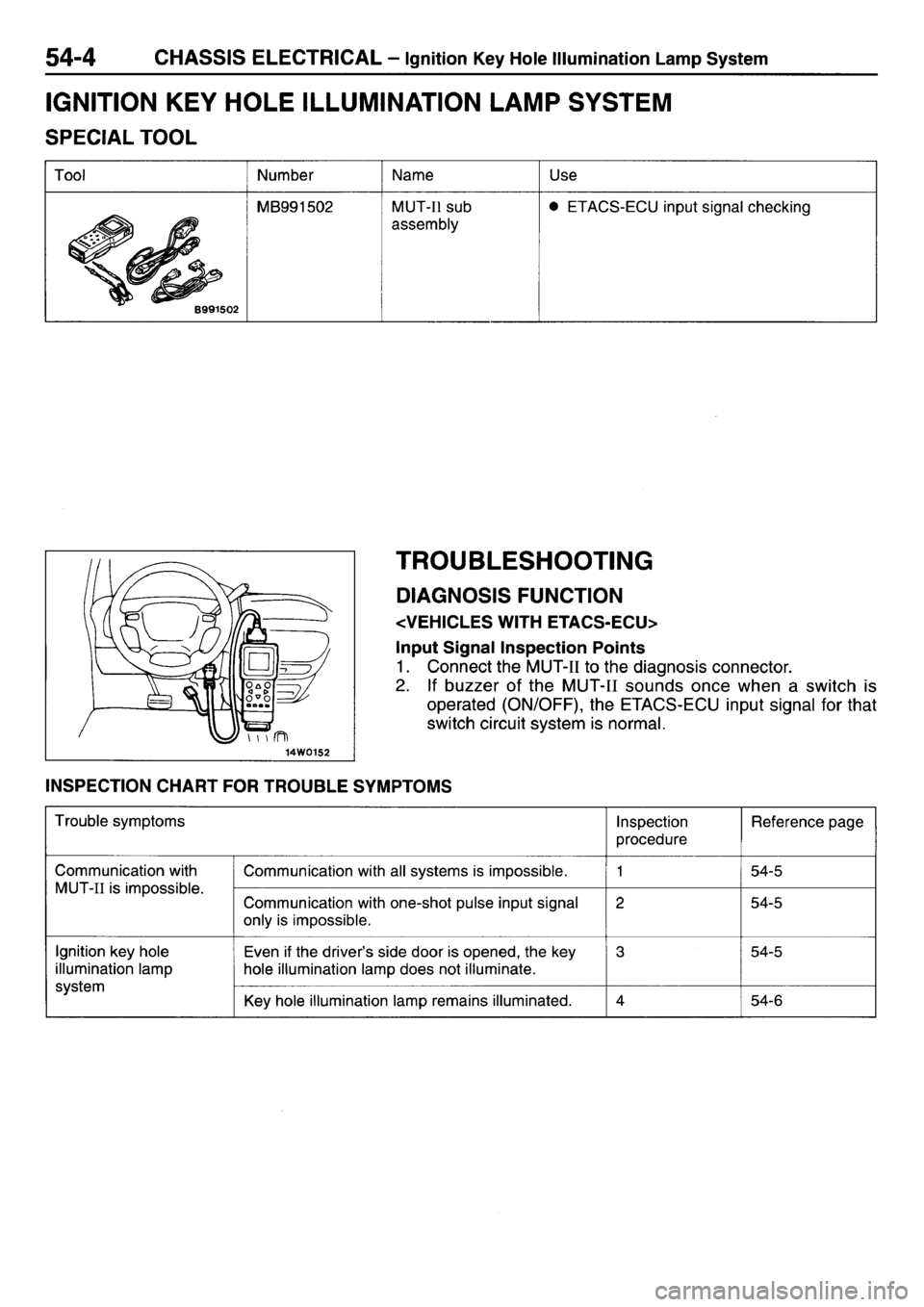 MITSUBISHI L400 1997  Workshop  Service Repair Manual 