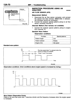 Page 201