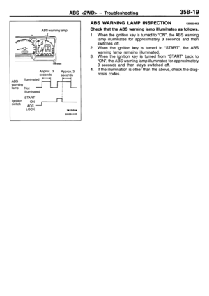 Page 713