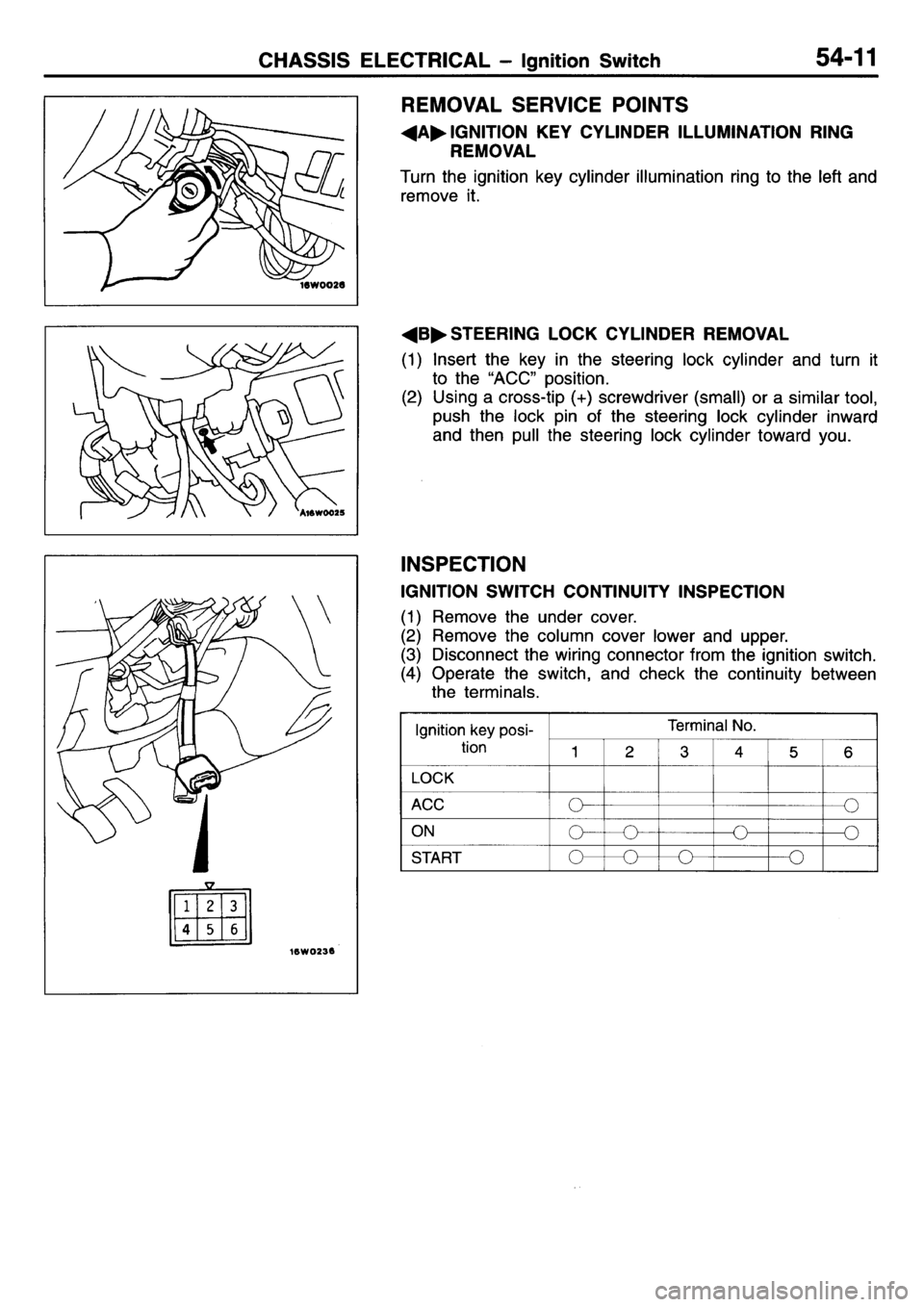 MITSUBISHI L400 1995  Workshop  Service Repair Manual 