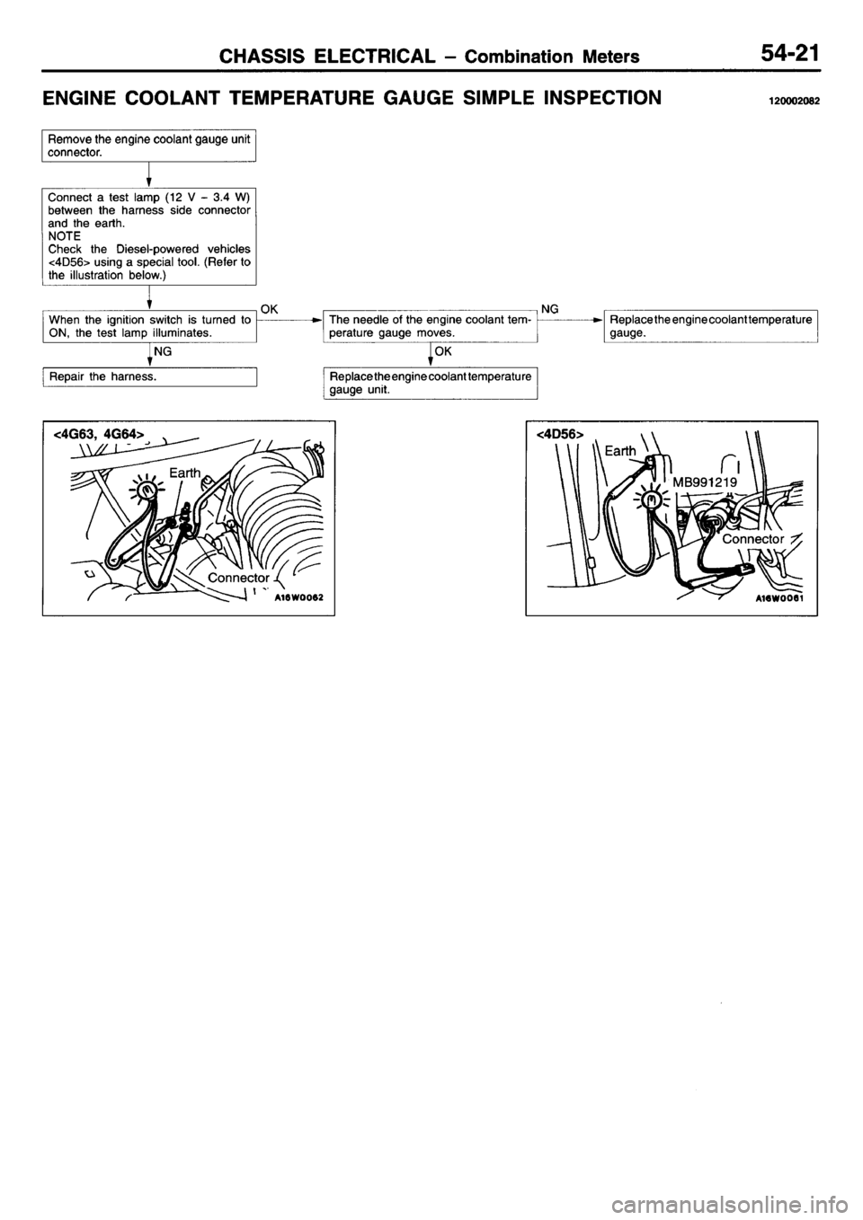 MITSUBISHI L400 1995  Workshop  Service Repair Manual 