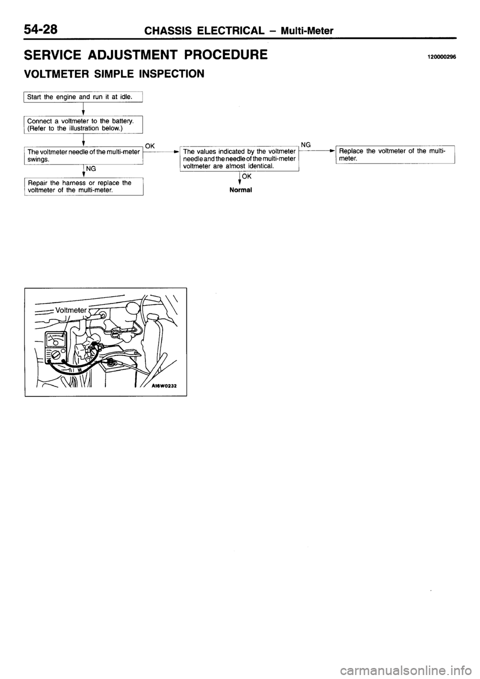 MITSUBISHI L400 1995  Workshop  Service Repair Manual 