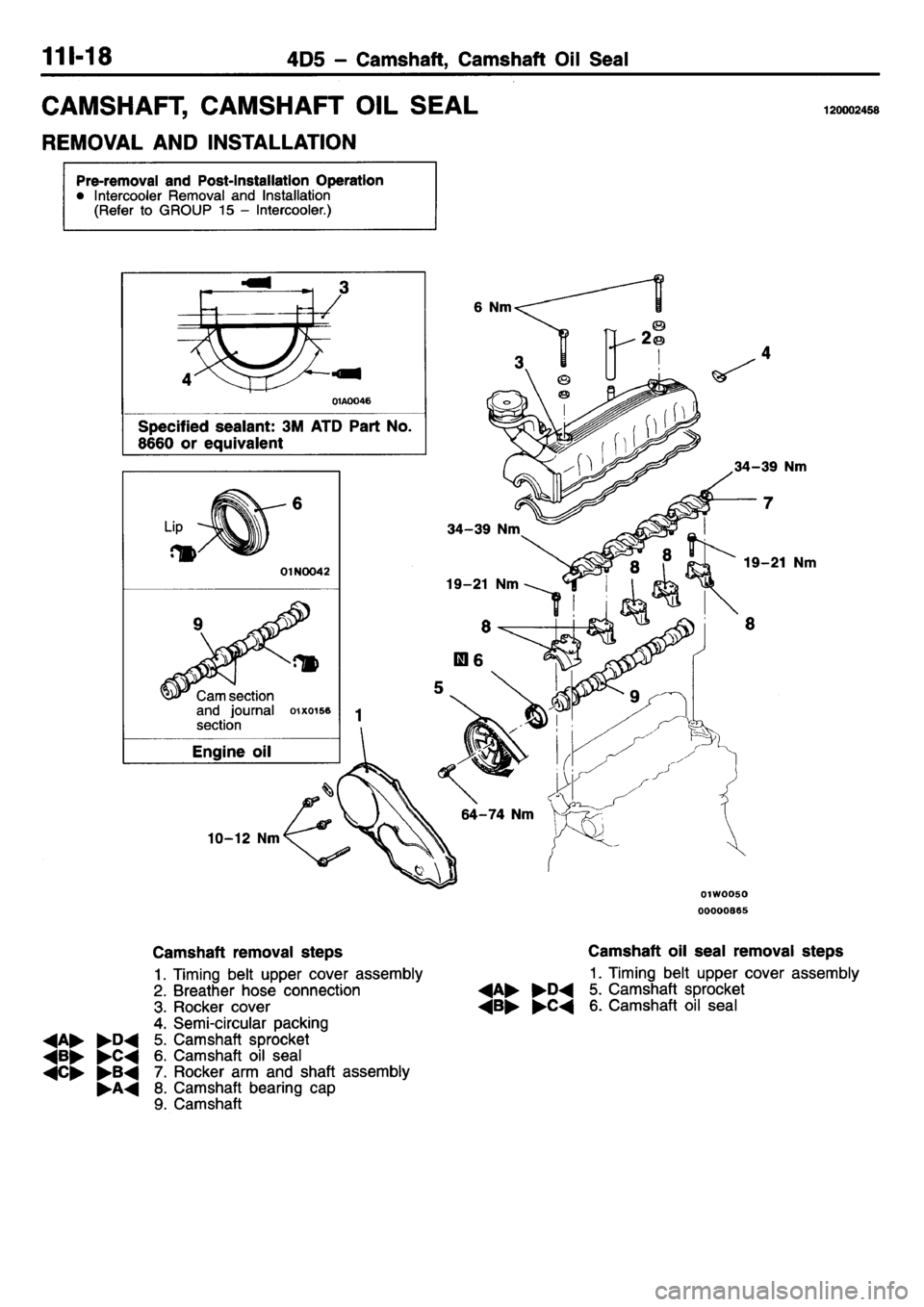 MITSUBISHI L400 1995  Workshop  Service Repair Manual 