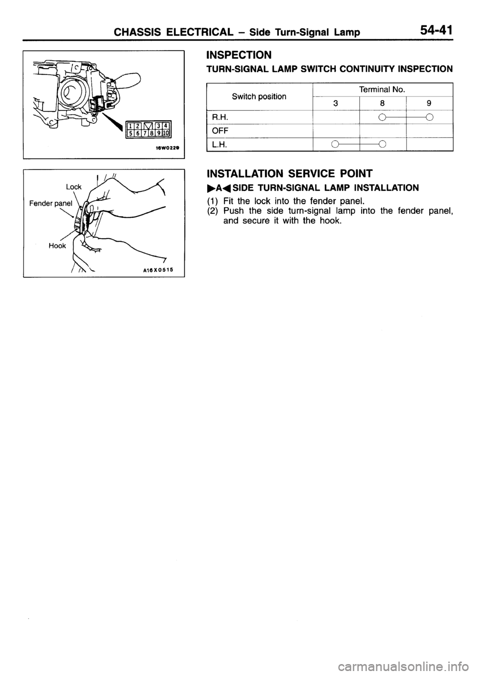 MITSUBISHI L400 1995  Workshop  Service Repair Manual 