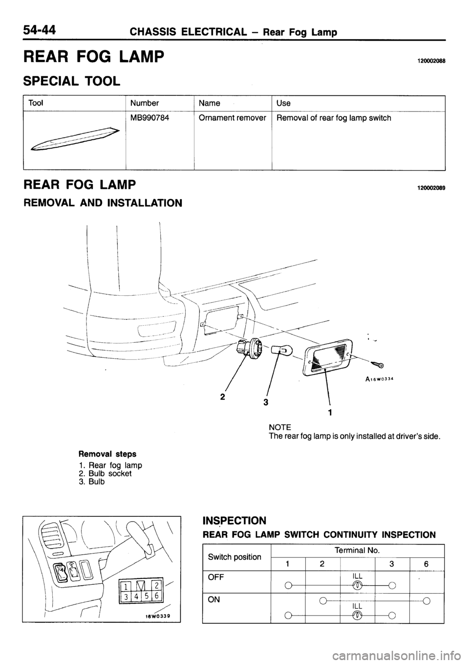 MITSUBISHI L400 1995  Workshop  Service Repair Manual 