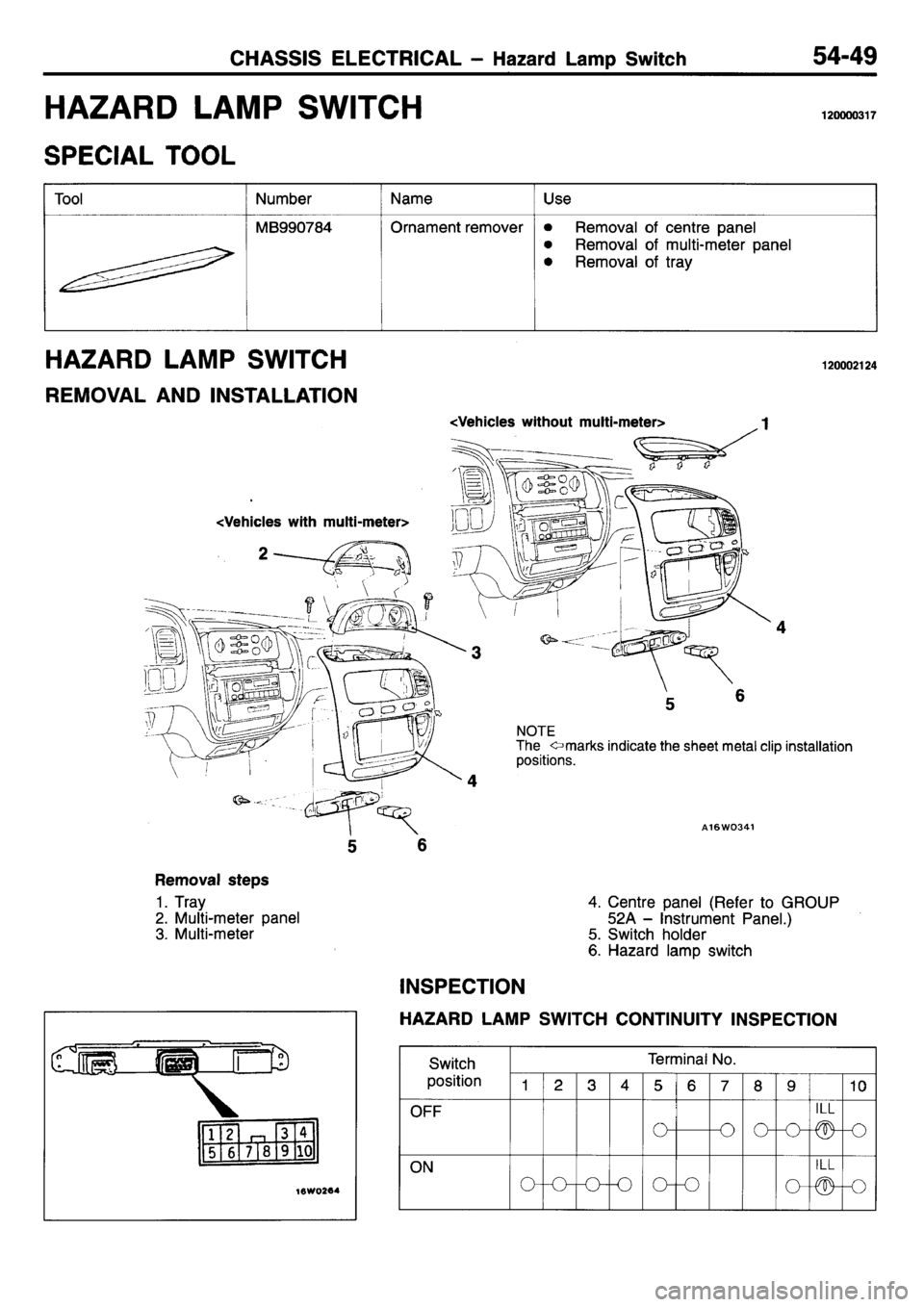 MITSUBISHI L400 1995  Workshop  Service Repair Manual 