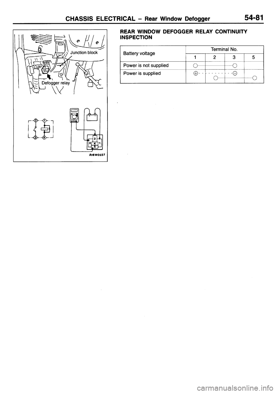 MITSUBISHI L400 1995  Workshop  Service Repair Manual 
