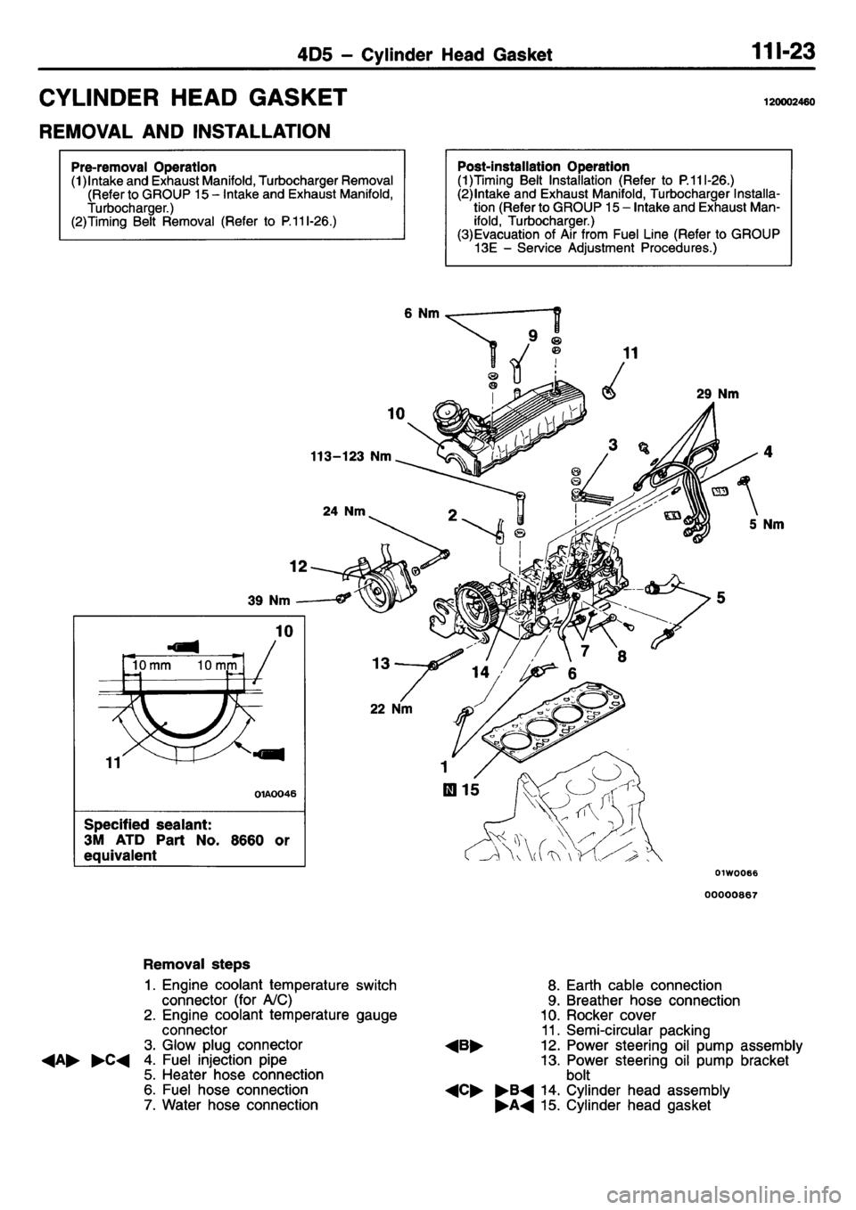 MITSUBISHI L400 1995  Workshop  Service Repair Manual 