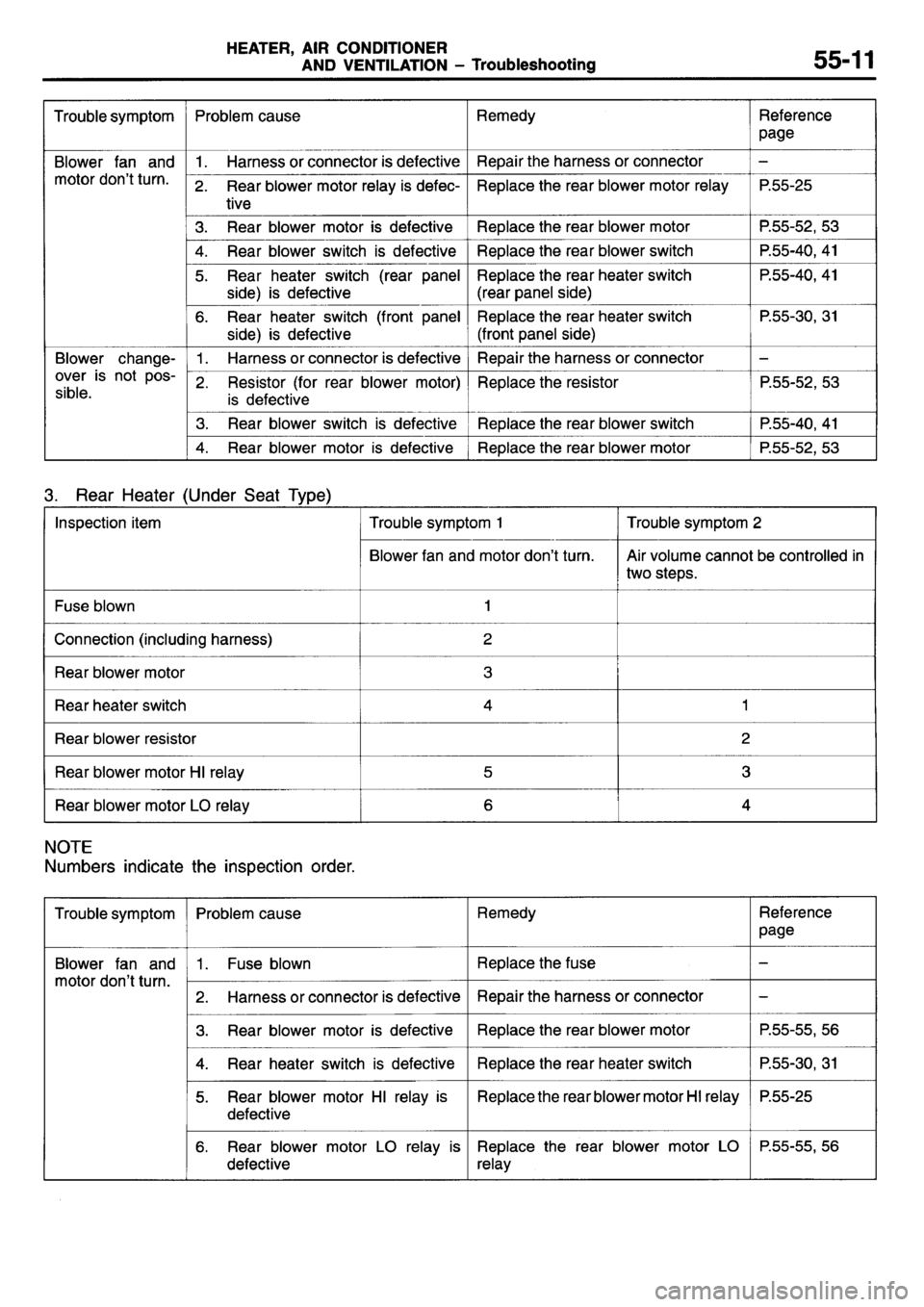 MITSUBISHI L400 1995  Workshop  Service Repair Manual 