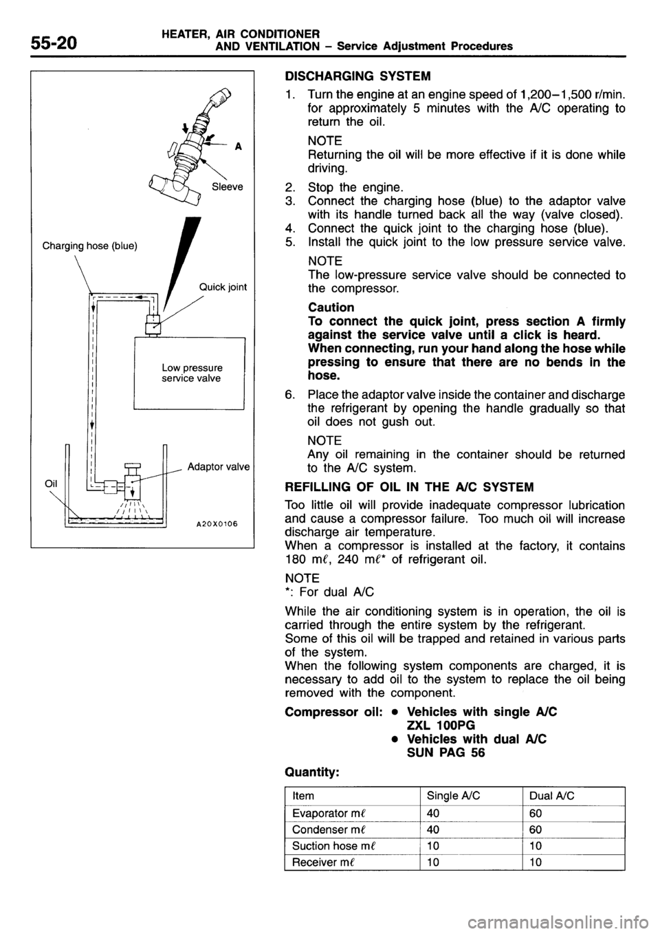 MITSUBISHI L400 1995  Workshop  Service Repair Manual 