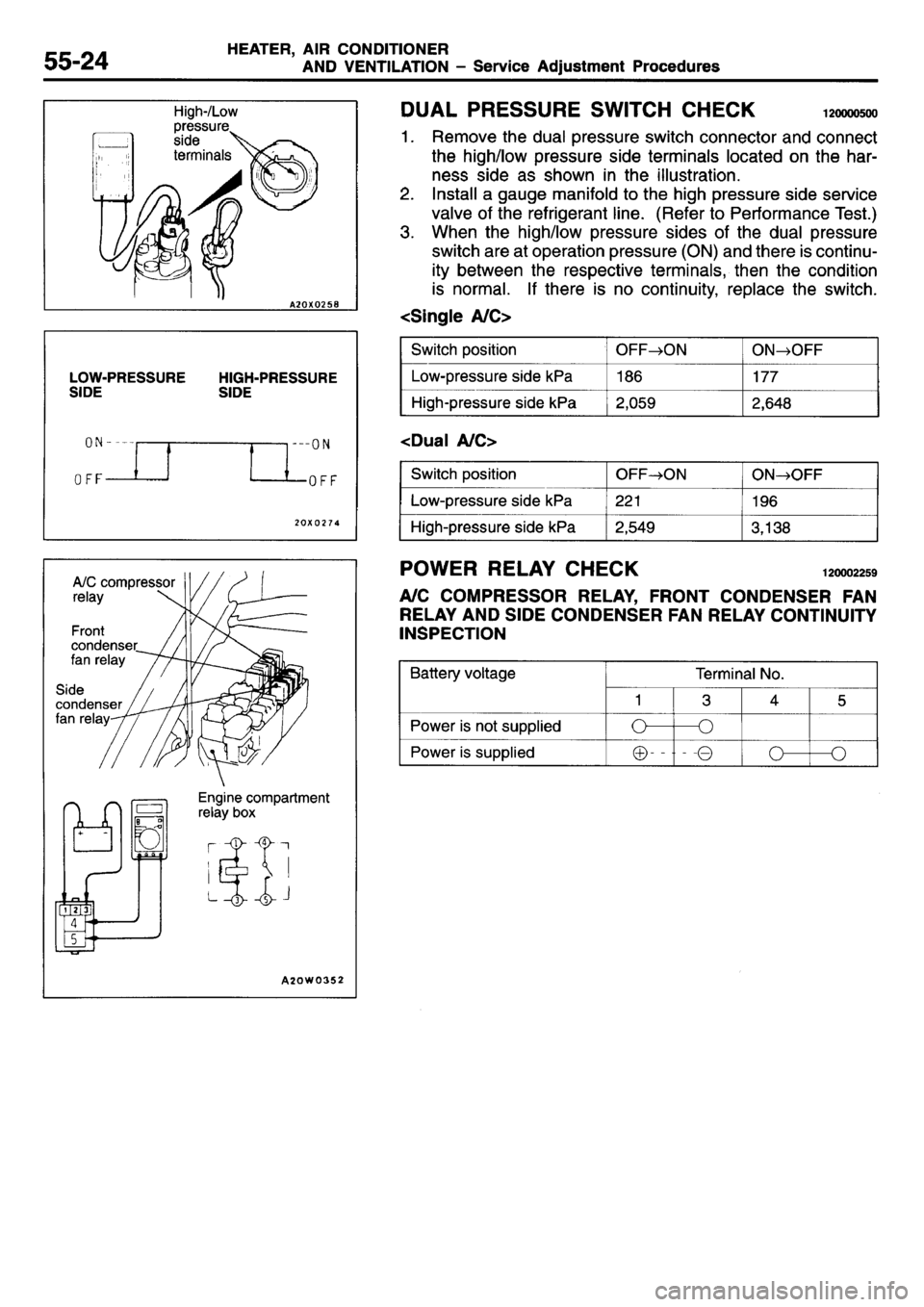 MITSUBISHI L400 1995  Workshop  Service Repair Manual 