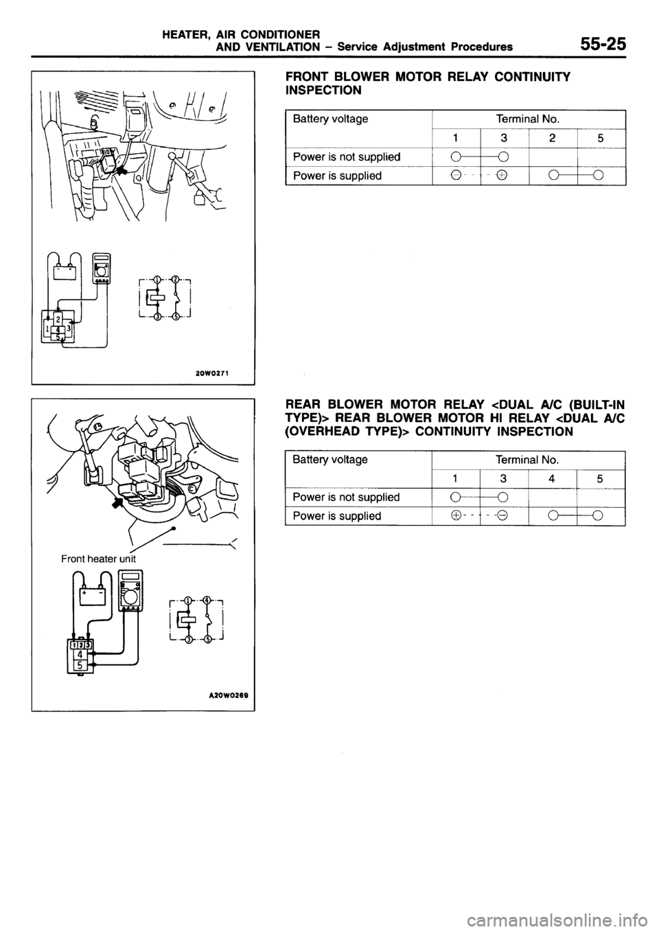 MITSUBISHI L400 1995  Workshop  Service Repair Manual 