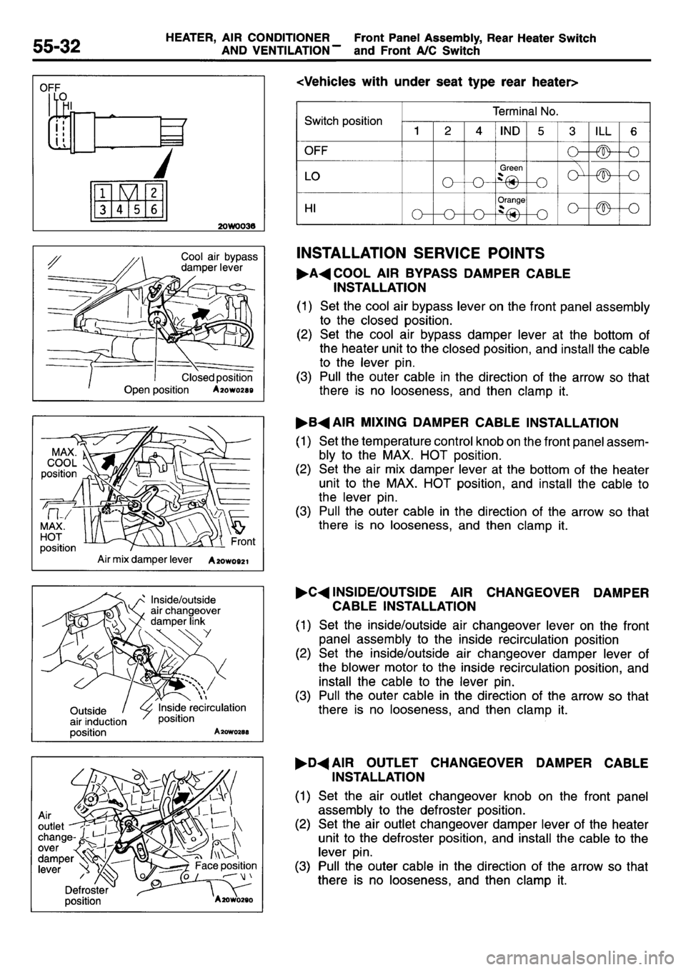 MITSUBISHI L400 1995  Workshop  Service Repair Manual 