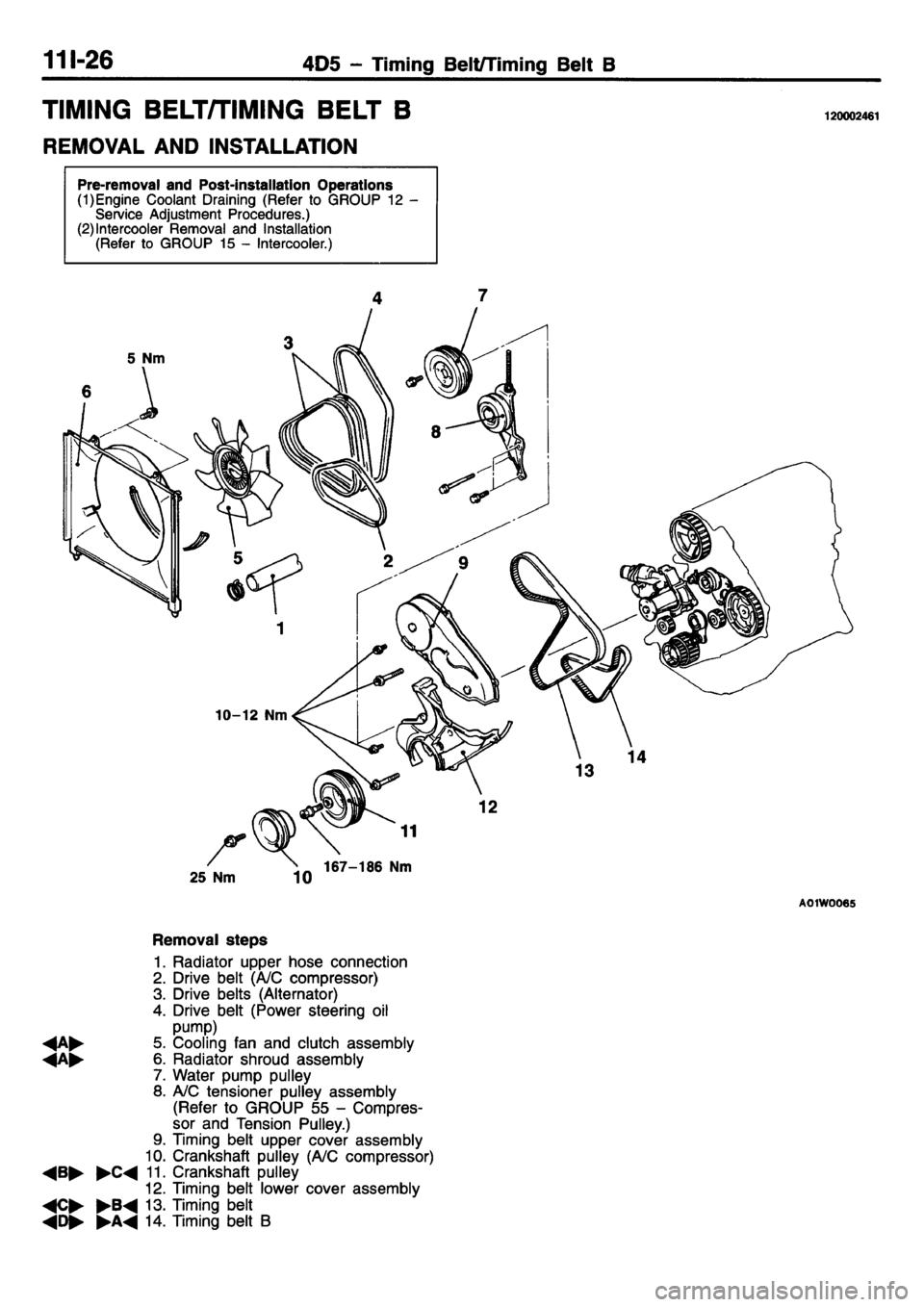 MITSUBISHI L400 1995  Workshop  Service Repair Manual 
