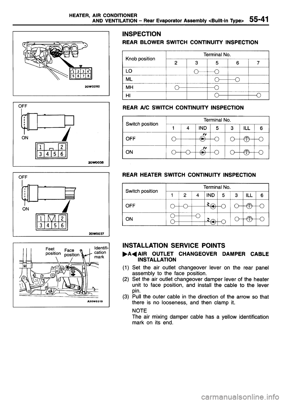 MITSUBISHI L400 1995  Workshop  Service Repair Manual 