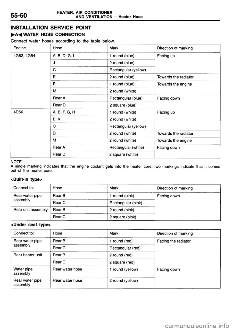 MITSUBISHI L400 1995  Workshop  Service Repair Manual 