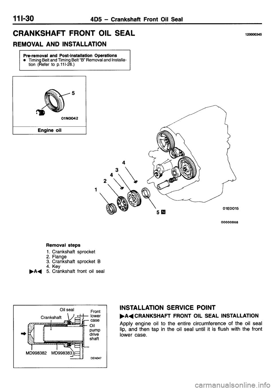 MITSUBISHI L400 1995  Workshop  Service Repair Manual 