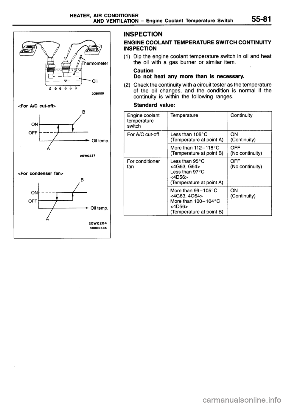 MITSUBISHI L400 1995  Workshop  Service Repair Manual 