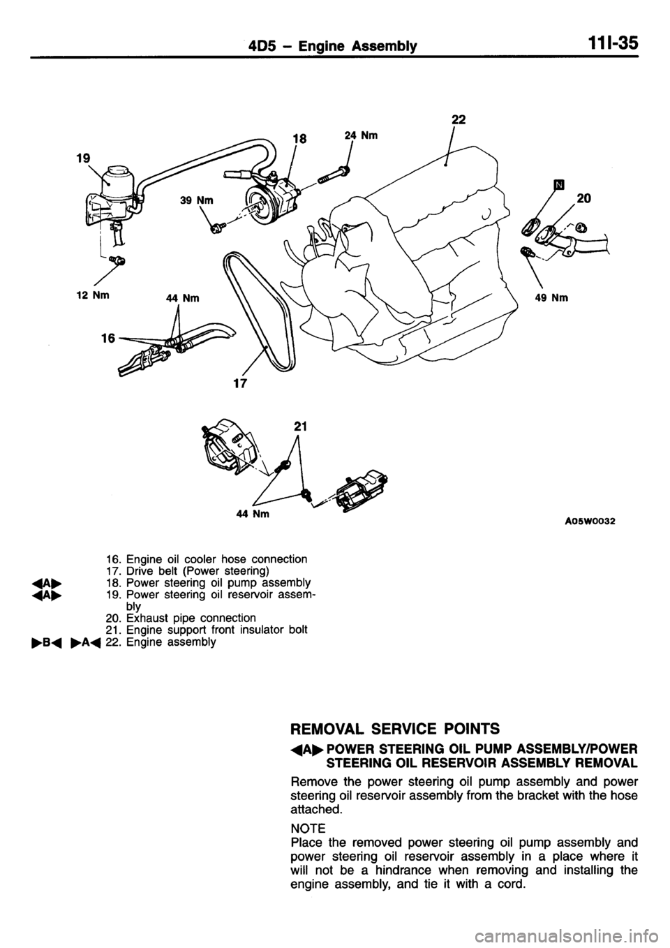 MITSUBISHI L400 1995  Workshop  Service Repair Manual 