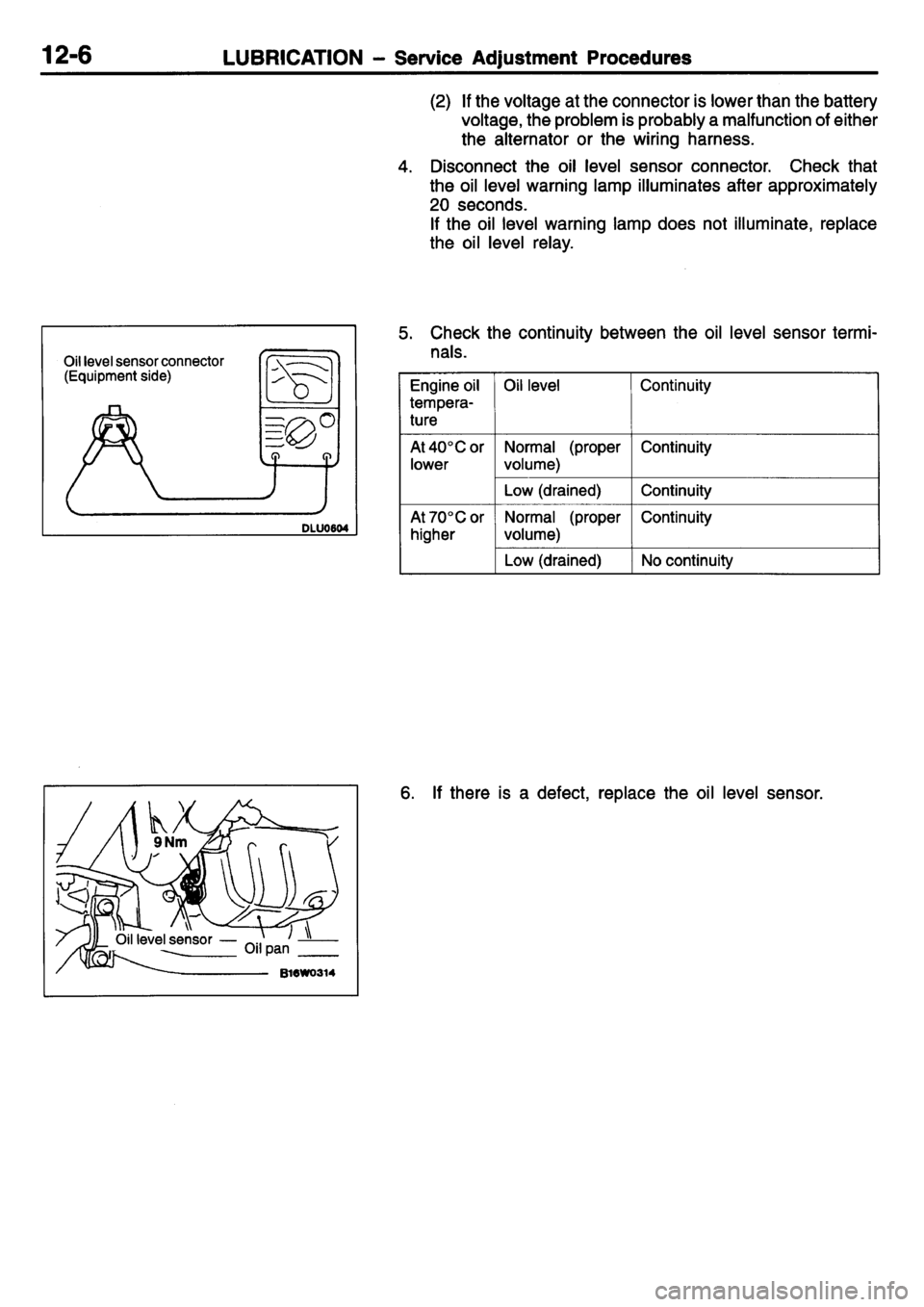 MITSUBISHI L400 1995  Workshop  Service Repair Manual 