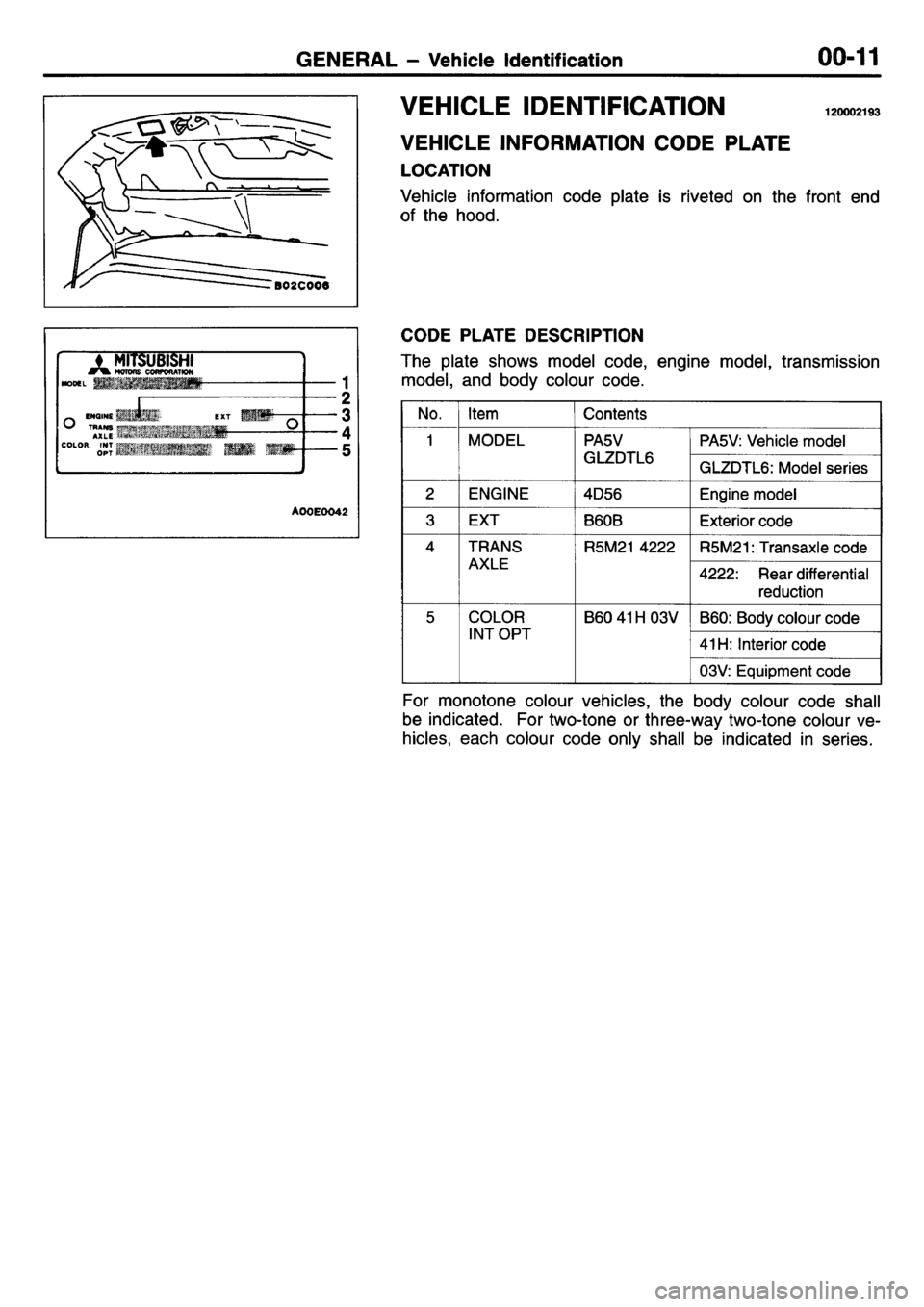 MITSUBISHI L400 1995  Workshop  Service Repair Manual 