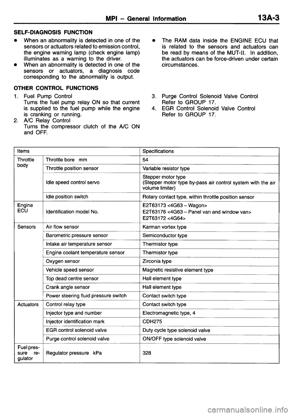 MITSUBISHI L400 1995  Workshop  Service Repair Manual 