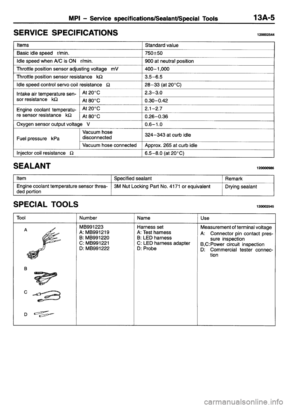 MITSUBISHI L400 1995  Workshop  Service Repair Manual 